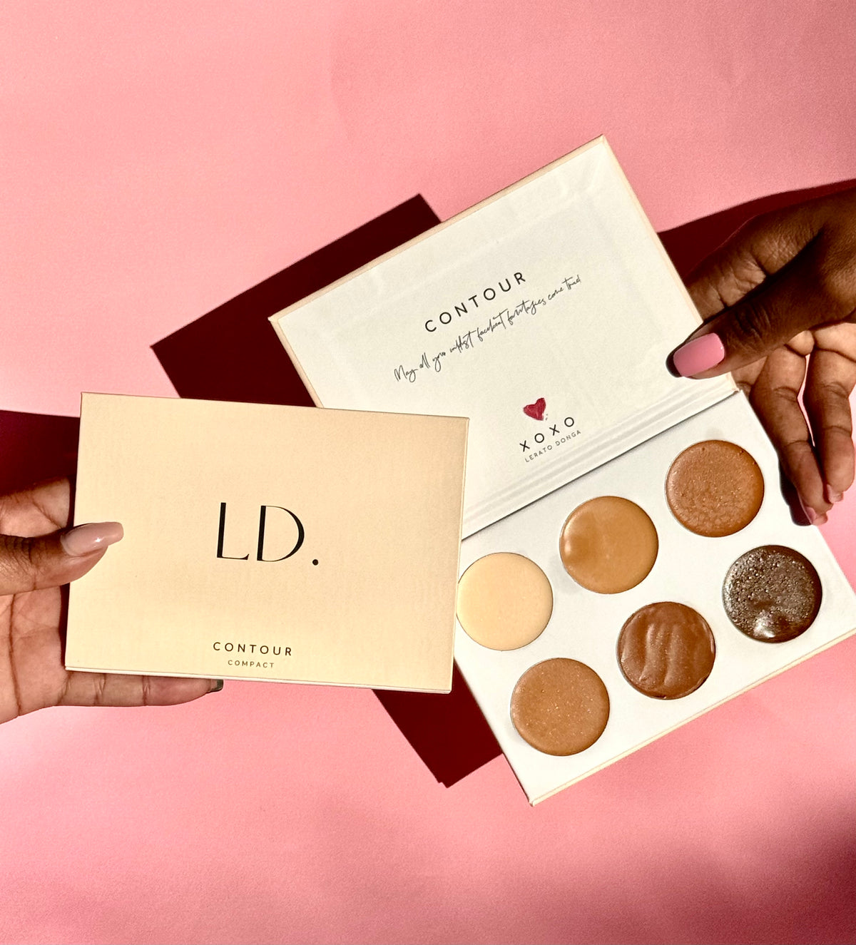 Contour Sets